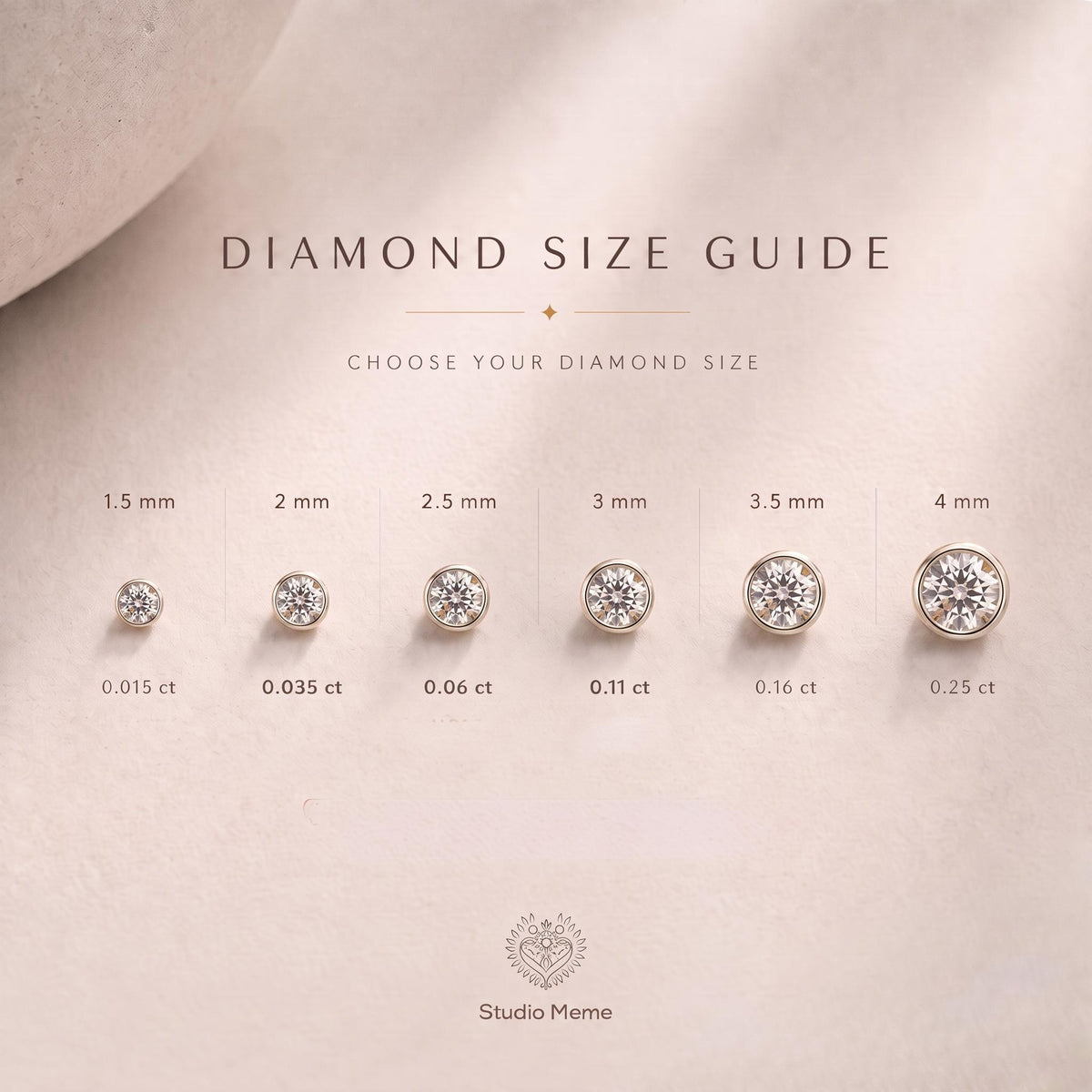 The image is a diamond size guide that provides the sizes of various diamond earrings, ranging from 1.5 mm to 4 mm.