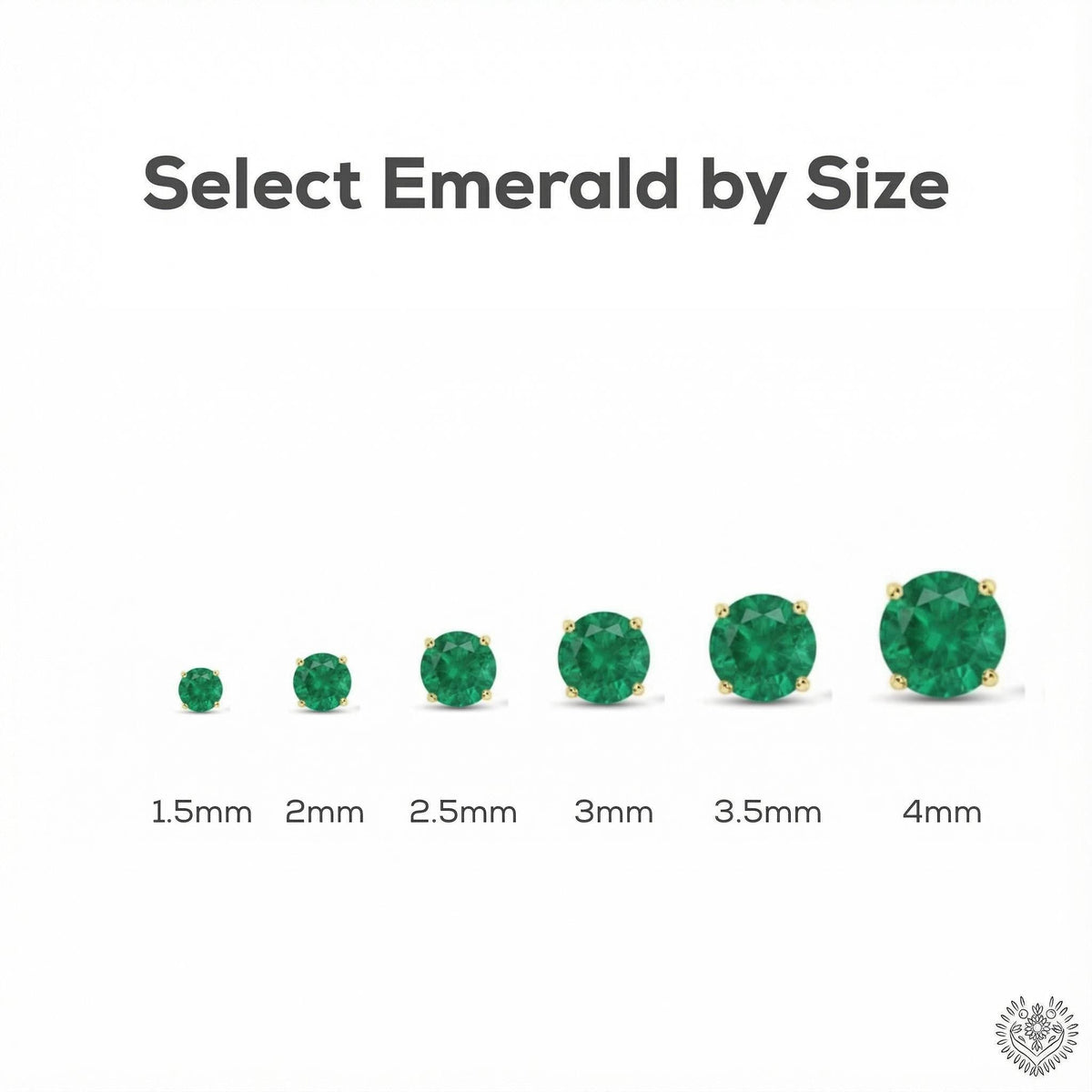 a series of green gemstone earrings in various sizes, ranging from 1.5mm to 4mm.
