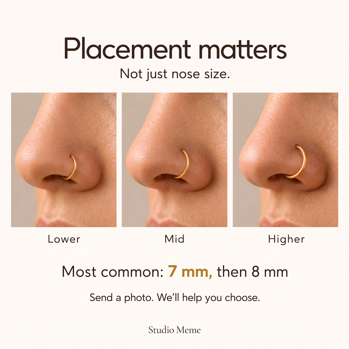 The image is a collage of three close-up photos of a person's nose with different nose ring sizes, accompanied by text explaining the importance of proper placement and the most common nose ring sizes.