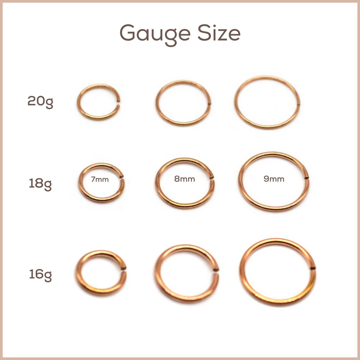 Nose stud sales gauge chart