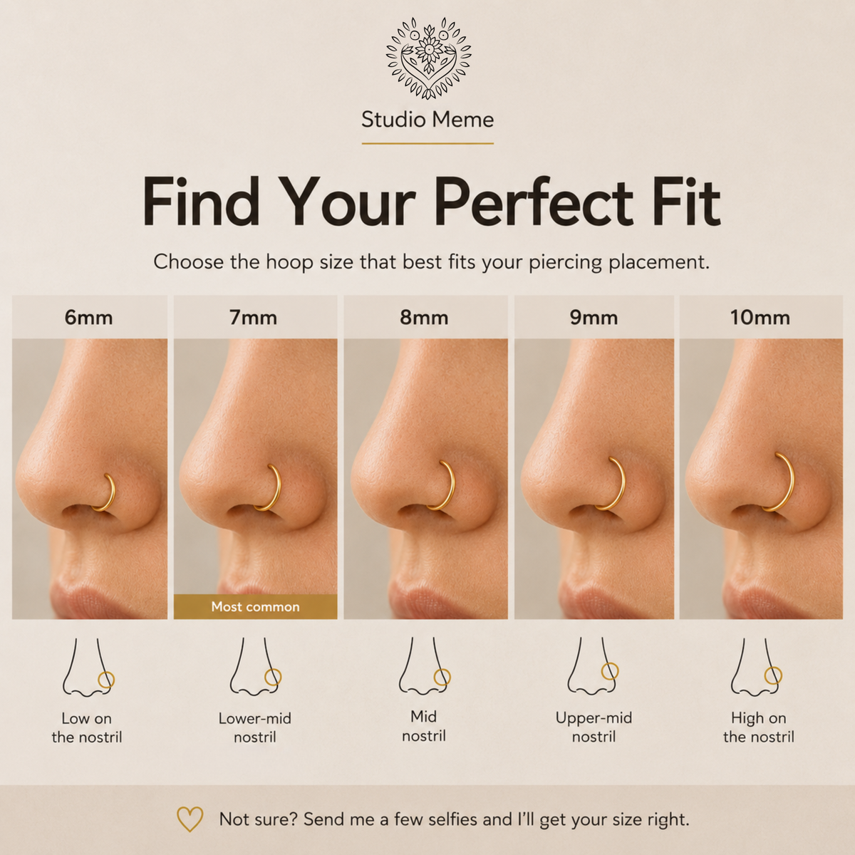 The image is a visual guide that shows different hoop sizes and their corresponding nose ring placements, helping users determine the best hoop size for their piercing.
