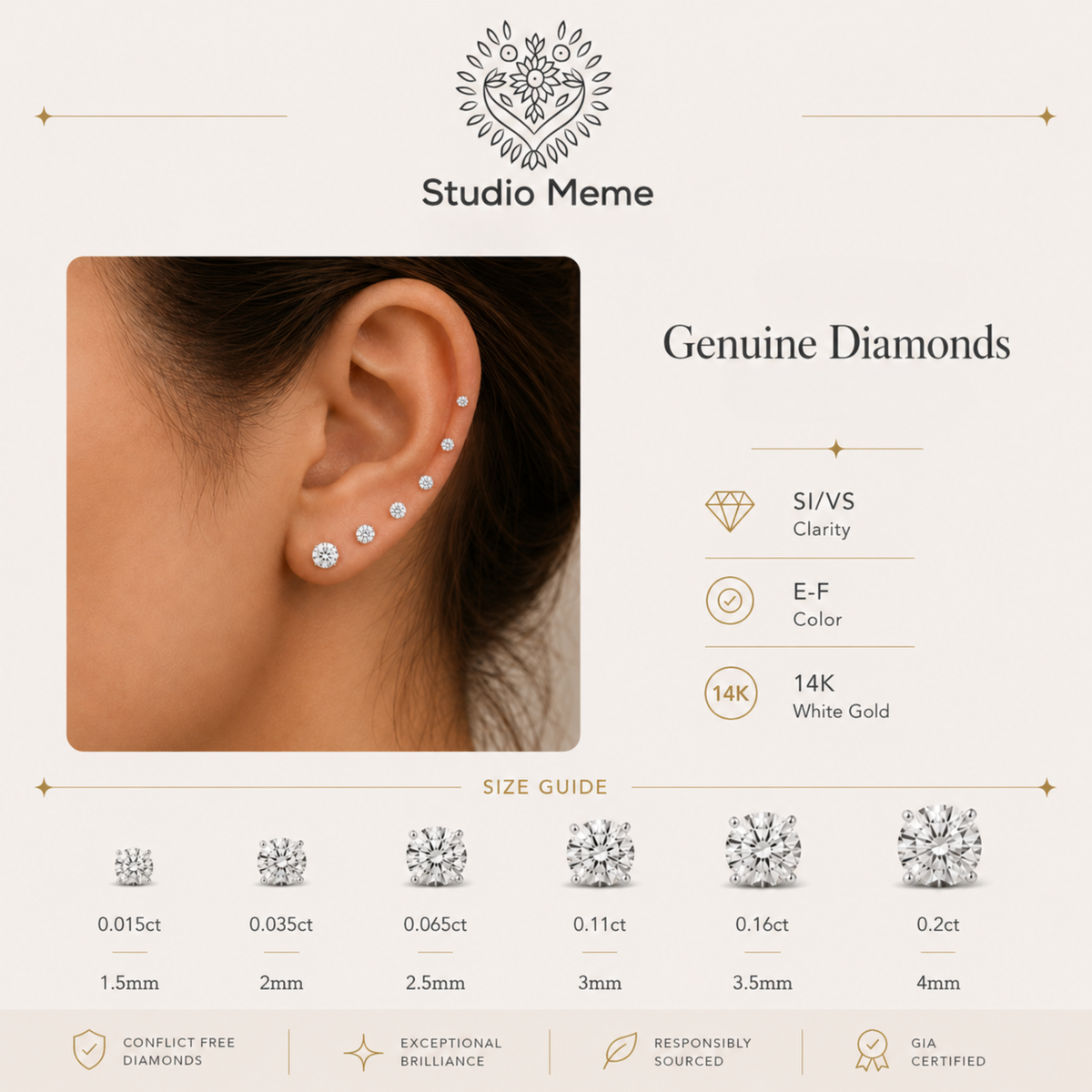 The image is a close-up of a person's ear with a series of diamond earrings displayed, accompanied by a size guide and information about the earrings.
