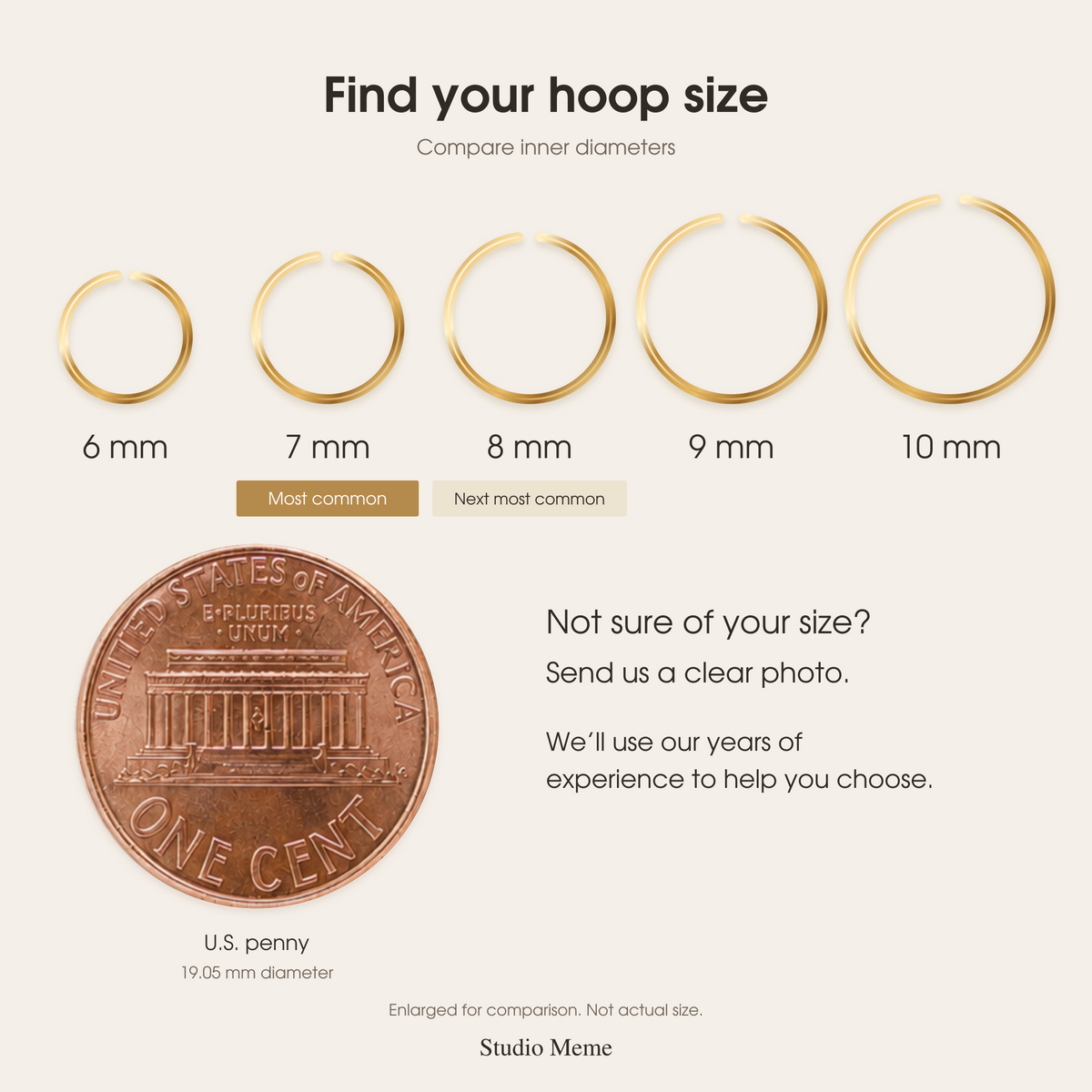 a penny is shown next to a set of rings