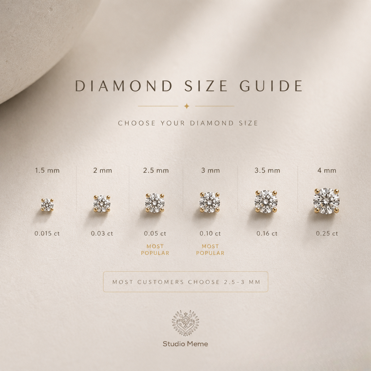 The image is a diamond size guide that provides the size of various diamond earrings in millimeters, ranging from 1.5 to 3.5 mm.
